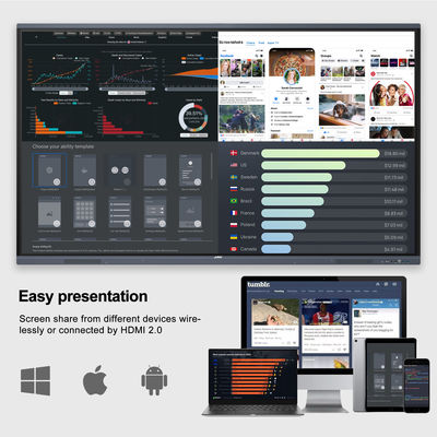 H10 86'' Multi-Touch Smart Interactive Whiteboard Interaktives Anzeigefeld