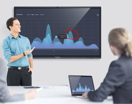 Intelligente intelligente wechselwirkende Touch Screen Whiteboard multi unterschiedliche Farbe